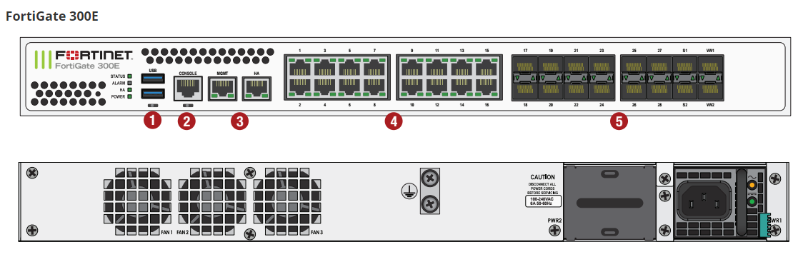 Firewall Fortigate FG-301E và FG-301E-BDL ​18 x GE RJ45 ports (including 1 x MGMT port, 1 X HA port, 16 x switch ports), 16 x GE SFP slots, SPU NP6 and CP9 hardware accelerated, 2x 240GB onboard SSD storage.