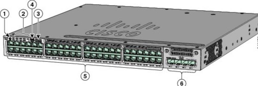 Switch Cisco WS-C3850-24T-S