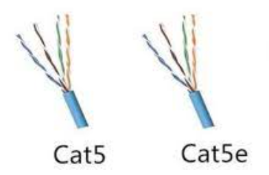 So sánh cáp mạng CAT5 với CAT5e : Bạn có biết sự khác biệt là gì?