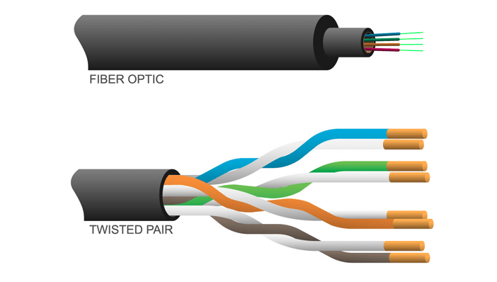 5 lý do bạn cần một bộ chuyển mạch công nghiệp Industrial Ethernet Switch PoE